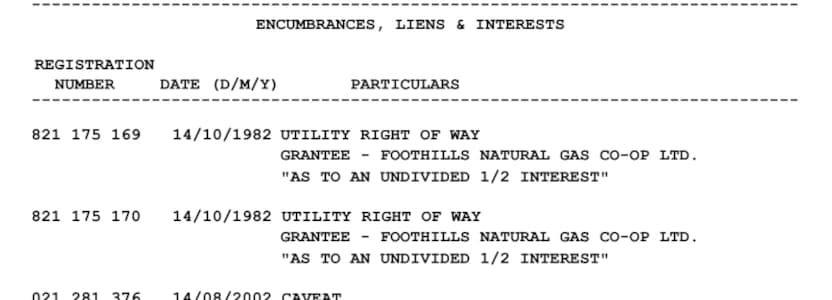 Encumbrances, Liens & Interests